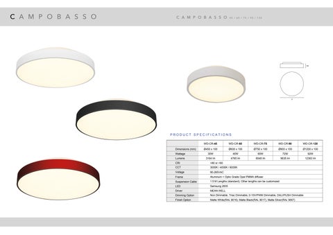 LED FUNCTIONAL DECO new 第 7 页