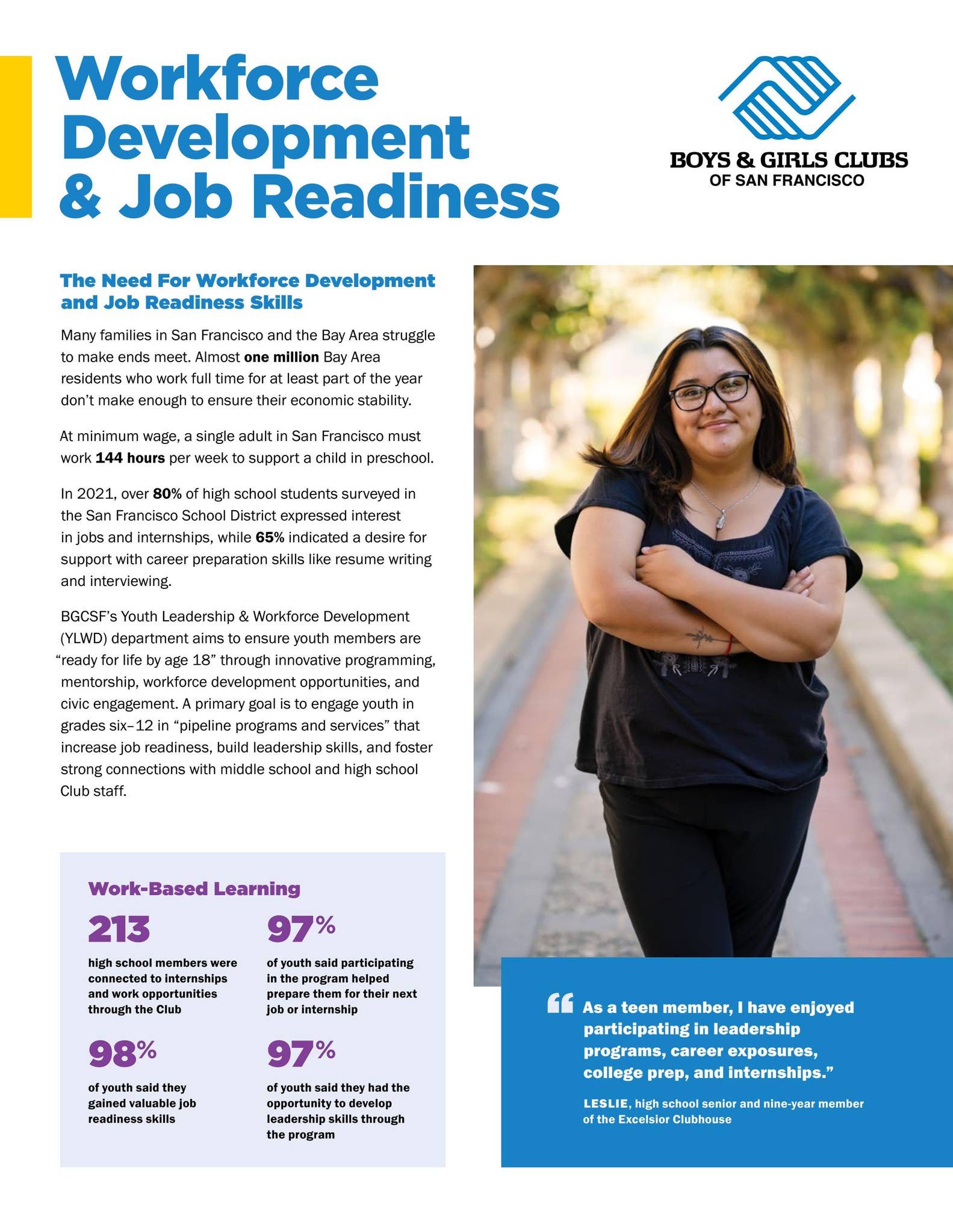 Program Summary 2025: Workforce Development & Job Readiness by Boys ...