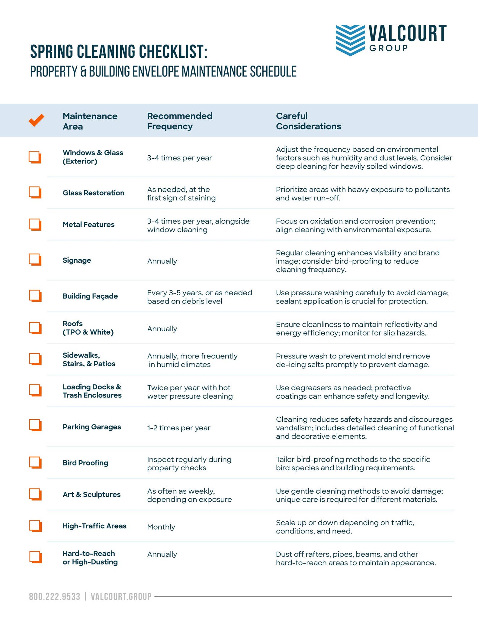 Spring Cleaning Checklist - Valcourt Group by The Valcourt Group - Issuu