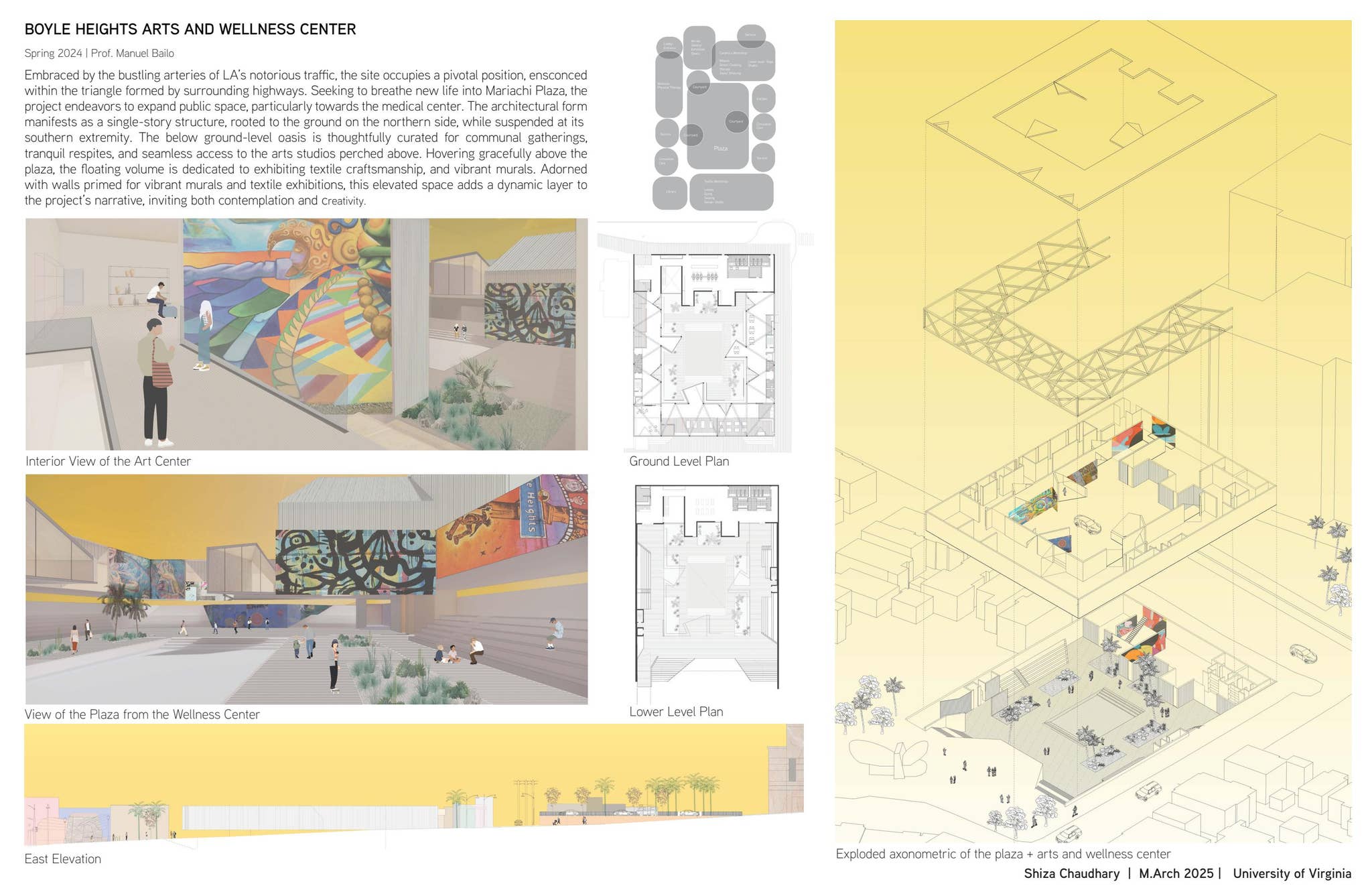 Architectural Design Work Sample by Shiza Chaudhary - Issuu