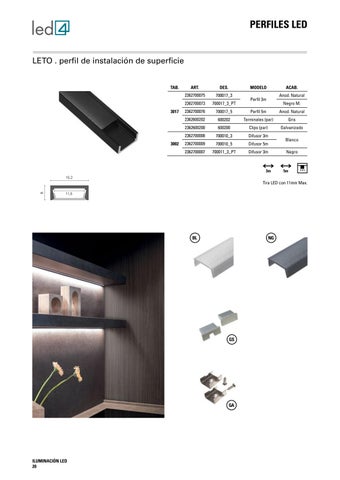 Fiware 灯饰目录 · CATALOGO LED 4 2025 西文 第 22 页
