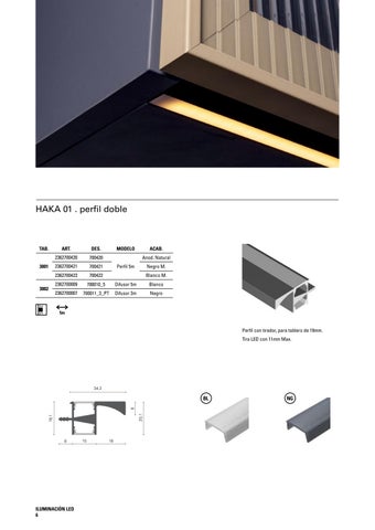 Fiware 灯饰目录 · CATALOGO LED 4 2025 西文 第 8 页