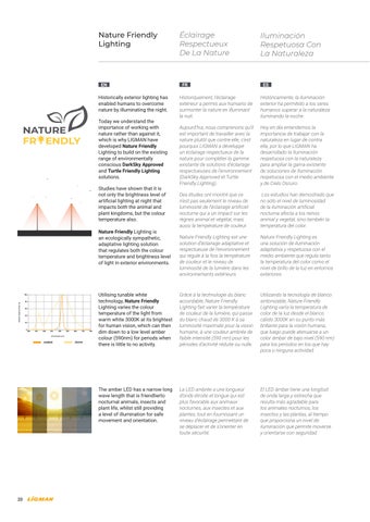 TECHNOLOGY 第 22 页