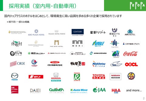 業務用 消臭・除菌剤 ペポパ 第 3 页