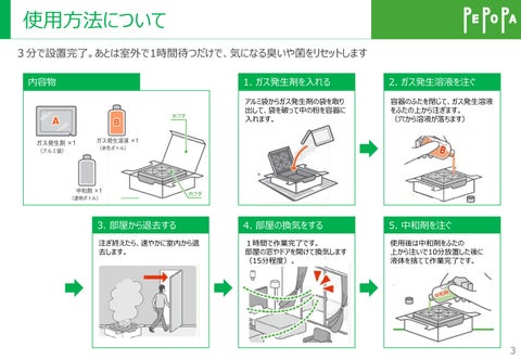 業務用 消臭・除菌剤 ペポパ 第 4 页