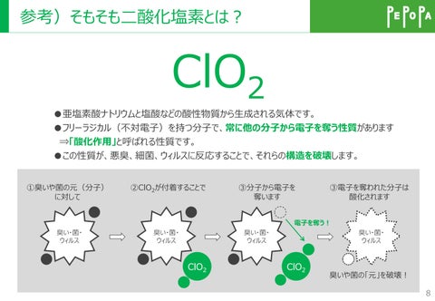 業務用 消臭・除菌剤 ペポパ 第 9 页