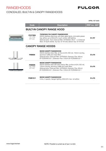 FULGOR Pricelist RRP April 2025 第 11 页