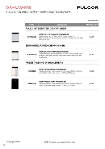 FULGOR Pricelist RRP April 2025 第 12 页