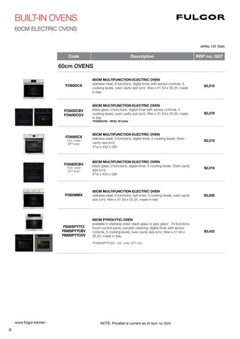 FULGOR Pricelist RRP April 2025 第 4 页