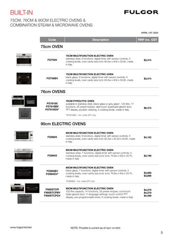 FULGOR Pricelist RRP April 2025 第 5 页