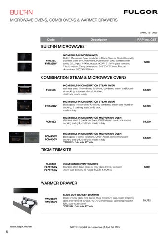 FULGOR Pricelist RRP April 2025 第 6 页