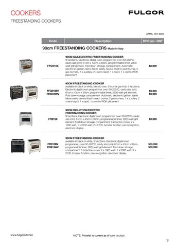 FULGOR Pricelist RRP April 2025 第 9 页