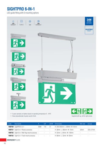 Saxby Lighting Emergency 灯饰手册 第 10 页