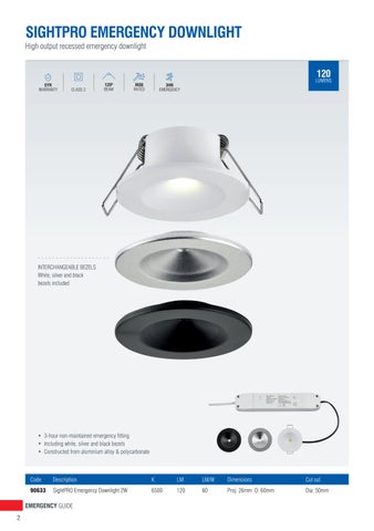 Saxby Lighting Emergency 灯饰手册 第 2 页