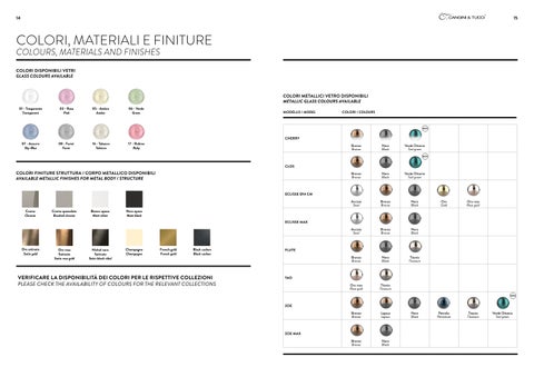 Cangini e Tucci Hauptkatalog 2025 第 8 页