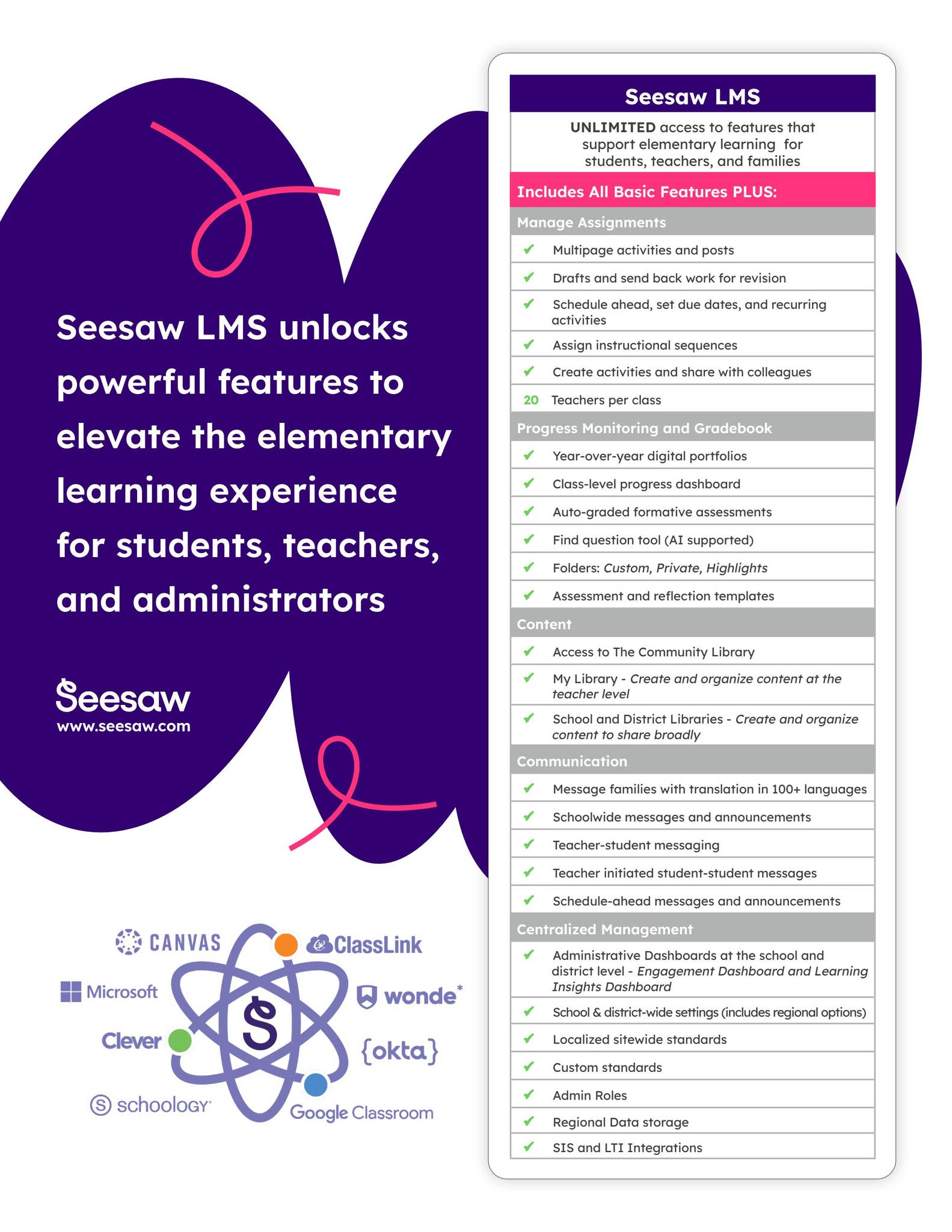 Seesaw Lms Features By Seesawlearning Issuu