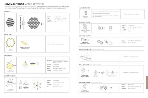 Slamp Nuvem Modular System 灯饰目录 第 23 页