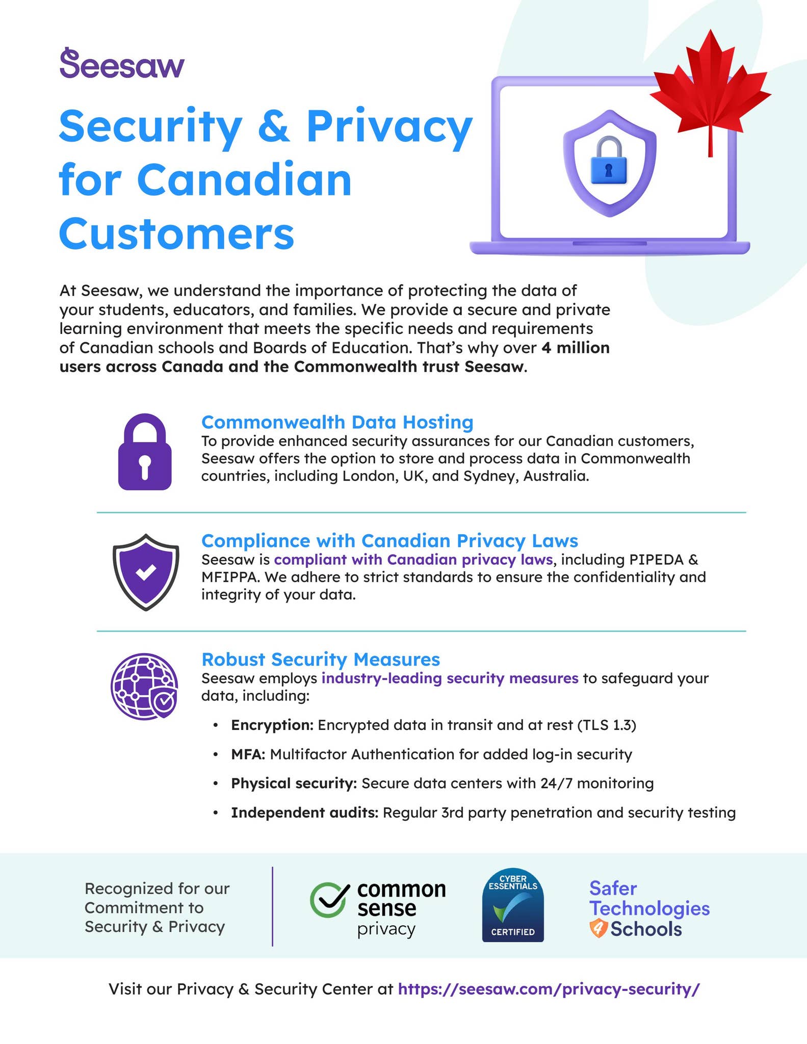 Security & Privacy for Canadian Customers by seesawlearning - Issuu