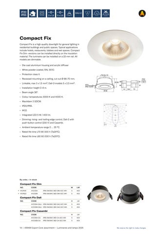 Airam Core 产品灯饰系列 2025 第 14 页