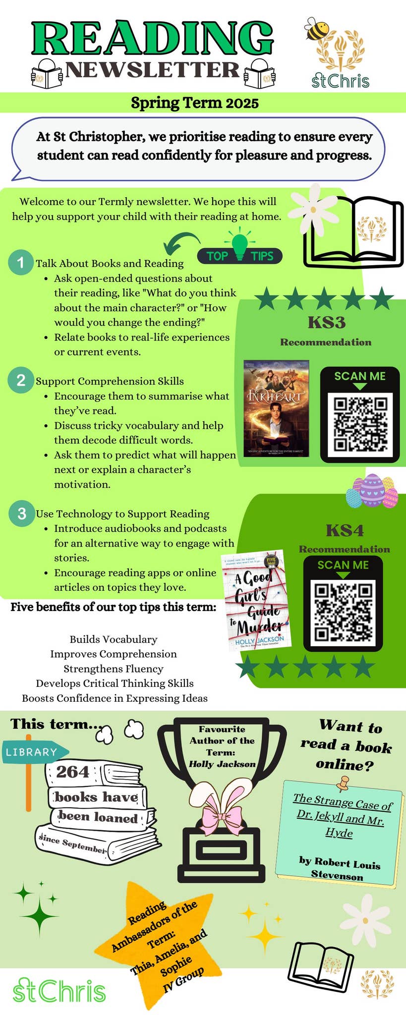St Chris- Literacy Newsletter- Spring Term 2025 by St Christopher ...