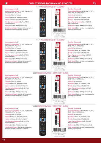 JollyLine 第 12 页