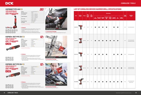 CATALOGO DCK 第 19 页