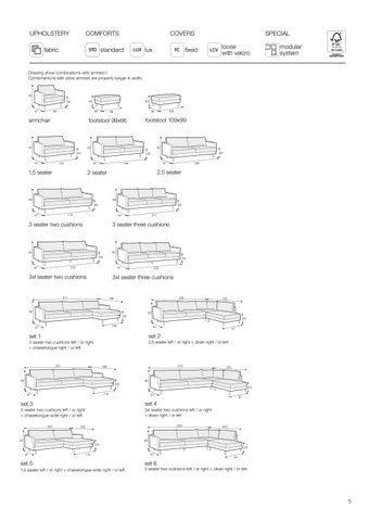 SITS 家具目录 · Salone del Mobile Milano 2025 第 7 页