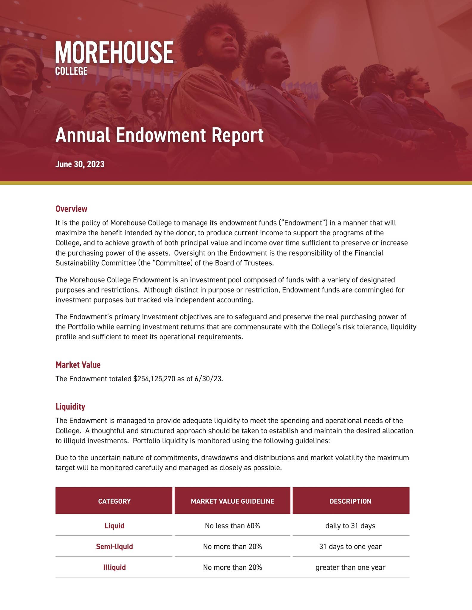 Morehouse College Annual Endowment Report 2023 by MorehouseCollegeOIA ...