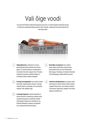 家居 4you kataloog kontinentaalvoodid North Beds 2025 第 4 页