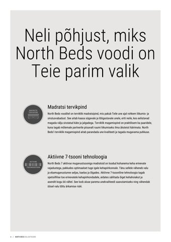 家居 4you kataloog kontinentaalvoodid North Beds 2025 第 6 页