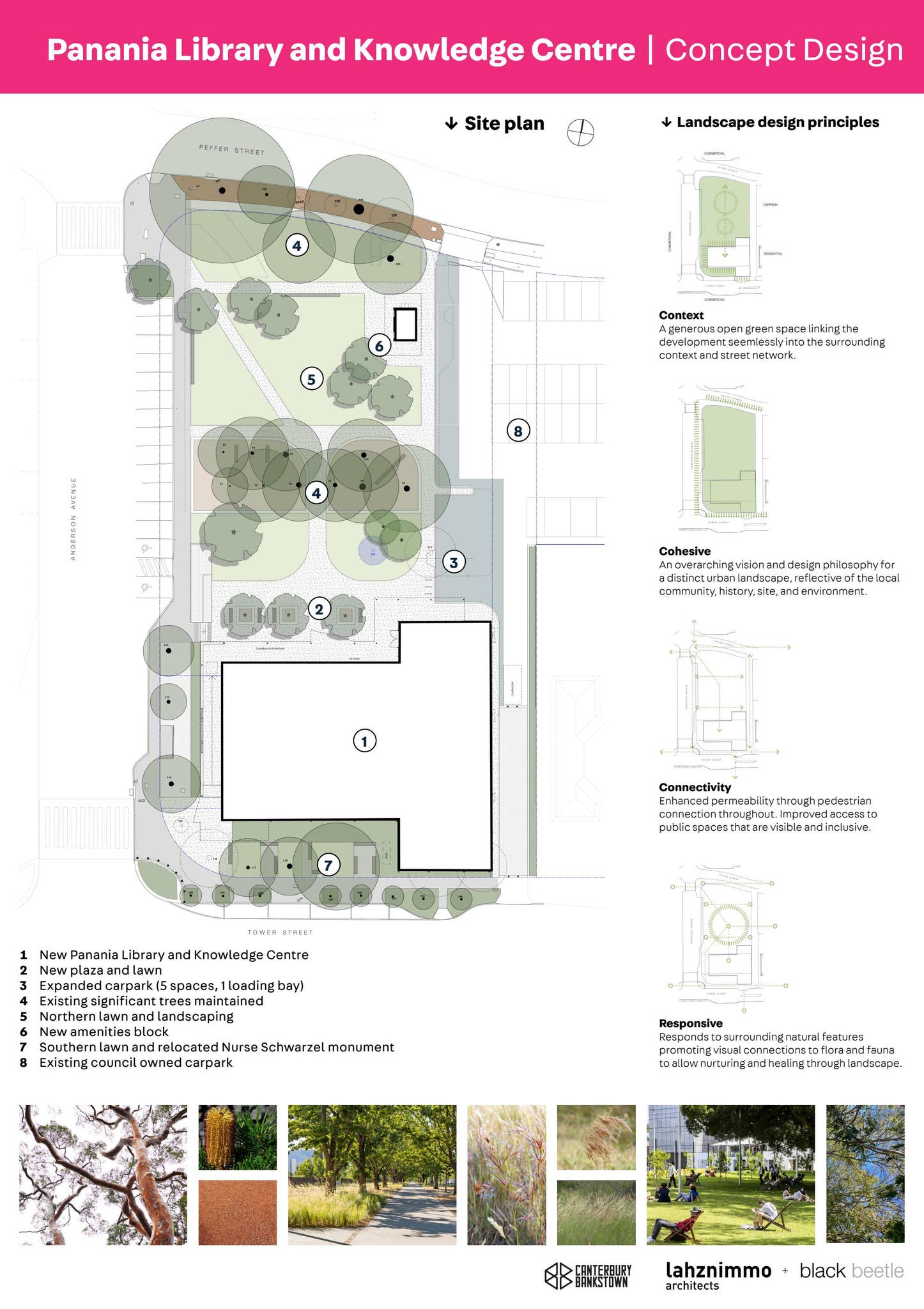 Panania Library and Knowledge Centre Concept Design by cbcity - Issuu