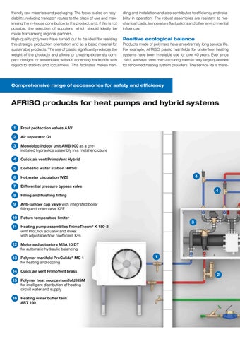 AFRISO INFORUM 期 1 2025 第 2 页