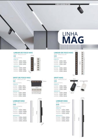Vanza Materiais Elétricos 灯饰目录 · Catalogo EletroVanza 照明 2025 第 4 页