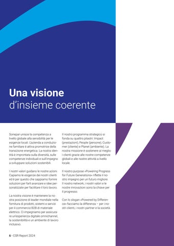 Sonepar Suisse 灯饰目录 · Sonepar I CSR-Report 2024 ( 意文 ) 第 6 页