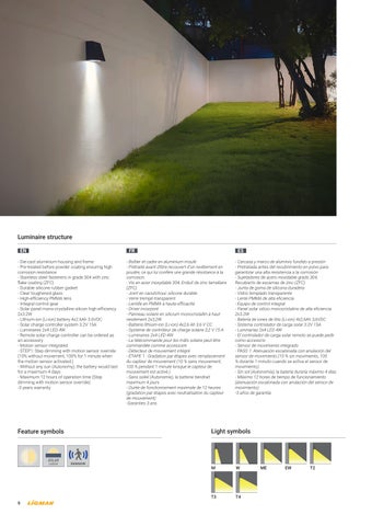LIGMAN 灯饰手册 太阳能 Integrated Luminaires 第 10 页