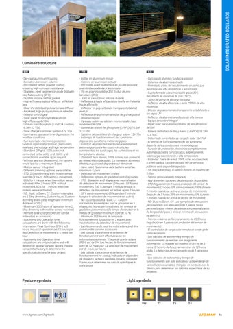 LIGMAN 灯饰手册 太阳能 Integrated Luminaires 第 17 页