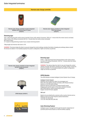 LIGMAN 灯饰手册 太阳能 Integrated Luminaires 第 6 页
