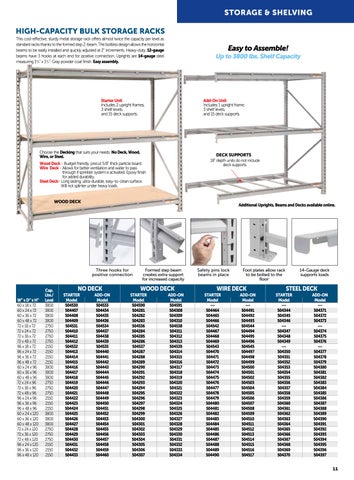 Indoff 2025 Material Handling 家具目录 第 11 页