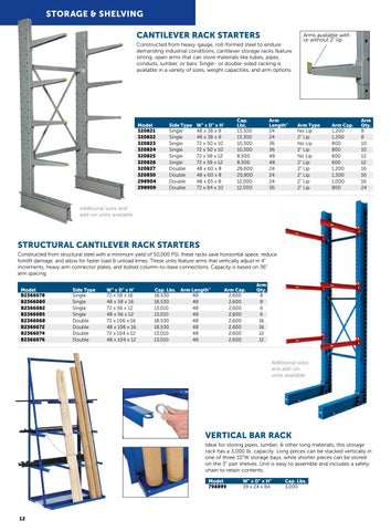 Indoff 2025 Material Handling 家具目录 第 12 页