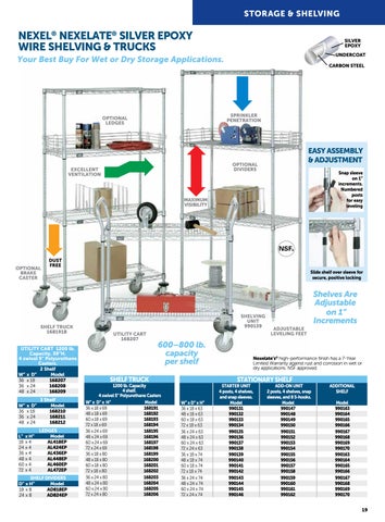 Indoff 2025 Material Handling 家具目录 第 19 页