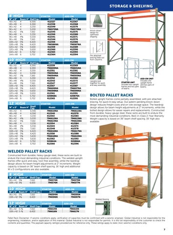 Indoff 2025 Material Handling 家具目录 第 7 页