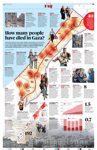 Gaza explainer