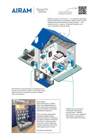 Airam SmartHome 2025 第 5 页