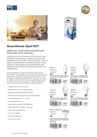 Airam SmartHome 2025 第 6 页