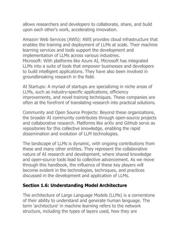 karim, mohame 灯饰目录 · (ebook) the 全集 llm engineering handbook: a 指南 for developers and engineers by 第 16 页