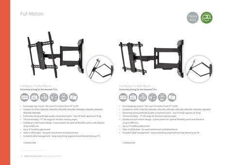 Nedis Sound × Vision Mount 产品灯饰系列 2025 第 10 页