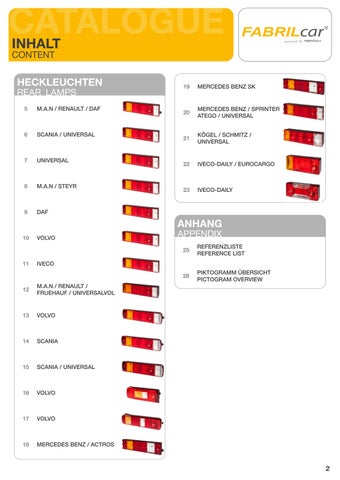 Fabrilcar I Truck Heckleuchten I Truck Rear Lamps 第 2 页