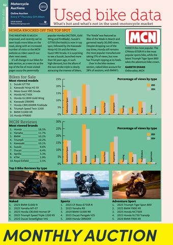 Page 62