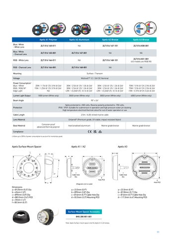 Apelo Ecosystem 灯饰手册 A4 Australia 第 11 页