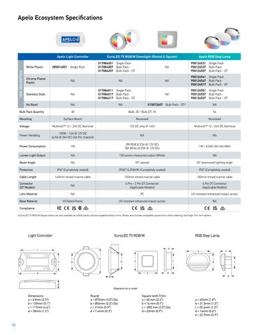 Apelo Ecosystem 灯饰手册 US Letter 第 10 页